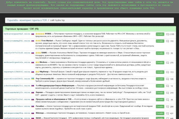 Кракен вход официальный сайт